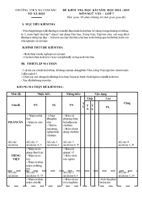 Đề kiểm tra học kì I năm học 2014 - 2015 môn Ngữ văn – Lớp 7