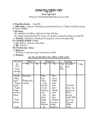 Kiểm tra Tiếng Việt - Tiết 157: môn: Ngữ văn 9
