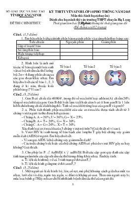 Kỳ thi tuyển sinh lớp 10 phổ thông năm 2015 môn thi: Sinh học (chuyên) dành cho học sinh thi vào trường thpt chuyên Hạ Long