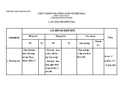 Ngữ văn 9 - Tiết 75: Kiểm tra thơ và truyện hiện đại môn: Ngữ văn 9 trường THCS Trung Sơn