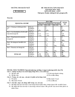Đề thi chất lượng học kì I - Năm học 2014 - 2015 môn: Tin học lớp 7