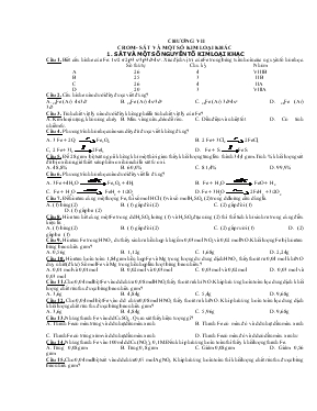 Bài ôn tập môn hóa 12 - Chương VII: Crom - Sắt và một số kim loại khác