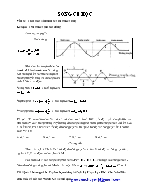 Chuyên đề Sóng cơ học vấn đề 1: Bài toán liên quan đến sự truyền sóng