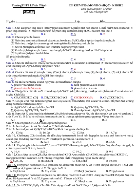 Đề kiểm tra môn hóa học – Khối 12 thời gian làm bài: 45 phút (25 câu trắc nghiệm)