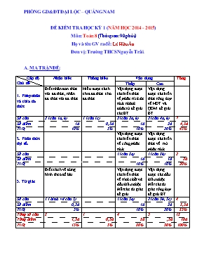 Đề kiểm tra học kỳ 1 (năm học 2014 - 2015) Môn: Toán 8 - Trường THCS Nguyễn Trãi