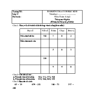 Bài kiểm tra cuối học kì II môn Toán lớp 2 - 