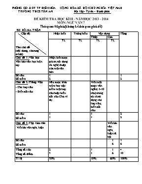 Đề kiểm tra học kì II - Năm học 2013 - 2014 môn: Ngữ văn 7