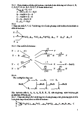 Bài tập môn Hóa học - Phần: Chuyển hóa