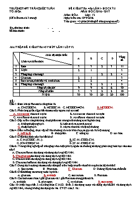 Đề kiểm tra 45 phút  lần 1 - Học kỳ: năm học: 2016 - 2017 môn: Hóa lớp: 12 - Trường THPT Trần Quốc Tuấn