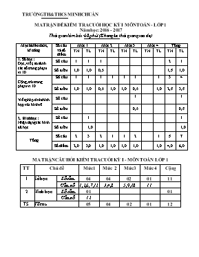 Bài kiểm tra cuối học kỳ I môn Toán - Lớp 1 - Năm học: 2016 - 2017