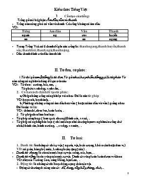 Kiến thức Tiếng Việt lớp 4 và lớp 5