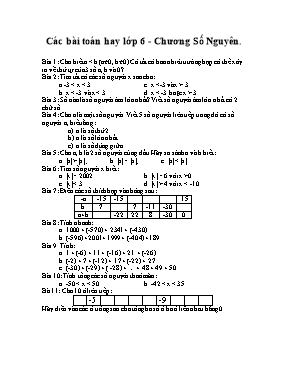 Các bài toán hay lớp 6 - Chương Số Nguyên