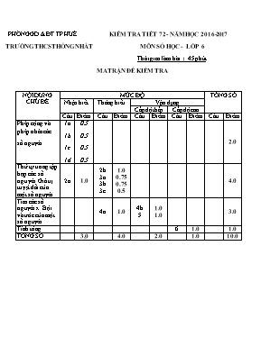 Kiểm tra tiết 72 - Năm học 2016 - 2017 môn Số học lớp 6