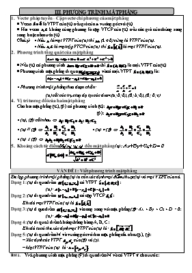 Toán học 12 - Phương trình mặt phẳng
