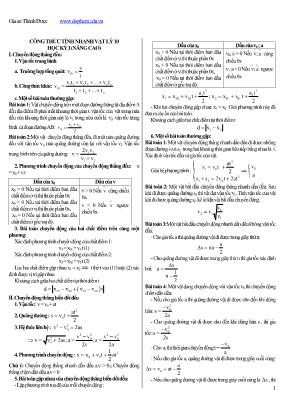 Công thức tính nhanh Vật lý 10 học kỳ I (nâng cao)